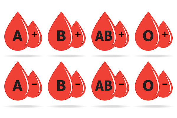 blood types