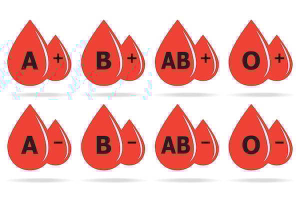 blood types